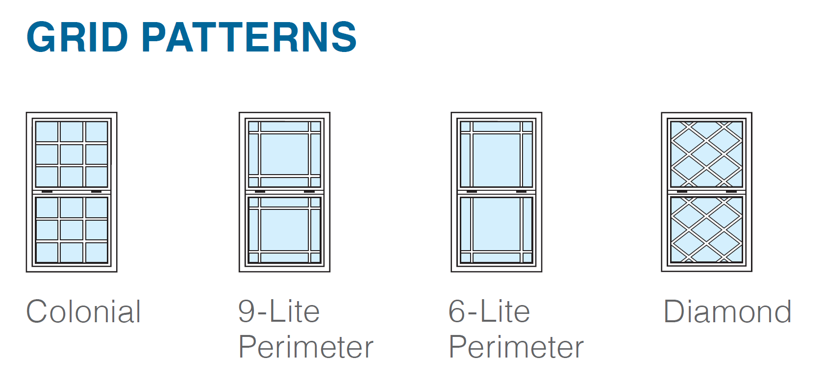 HomeRite Energy Star Windows